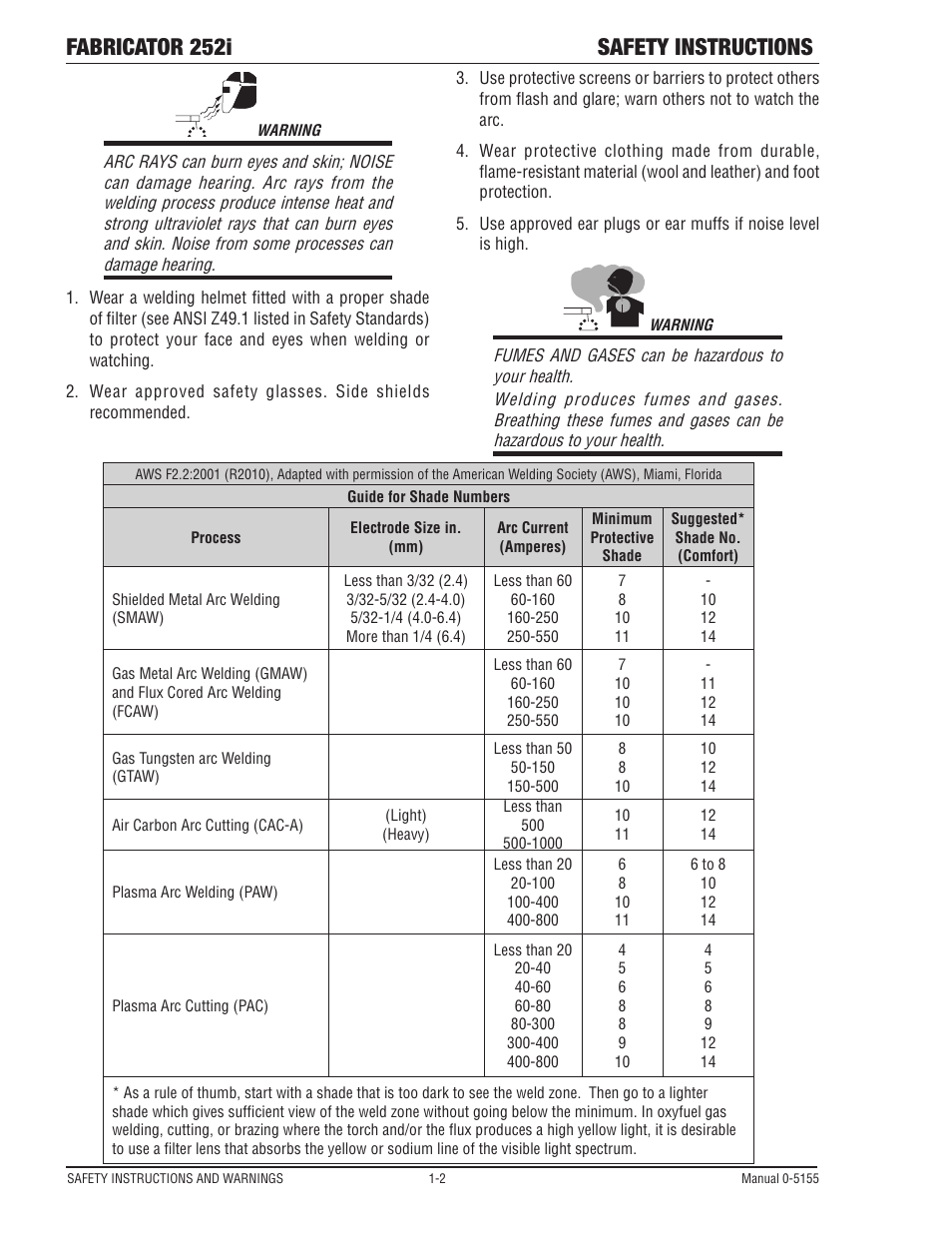 Fabricator 252i safety instructions | Tweco 252i Fabricator User Manual | Page 8 / 100