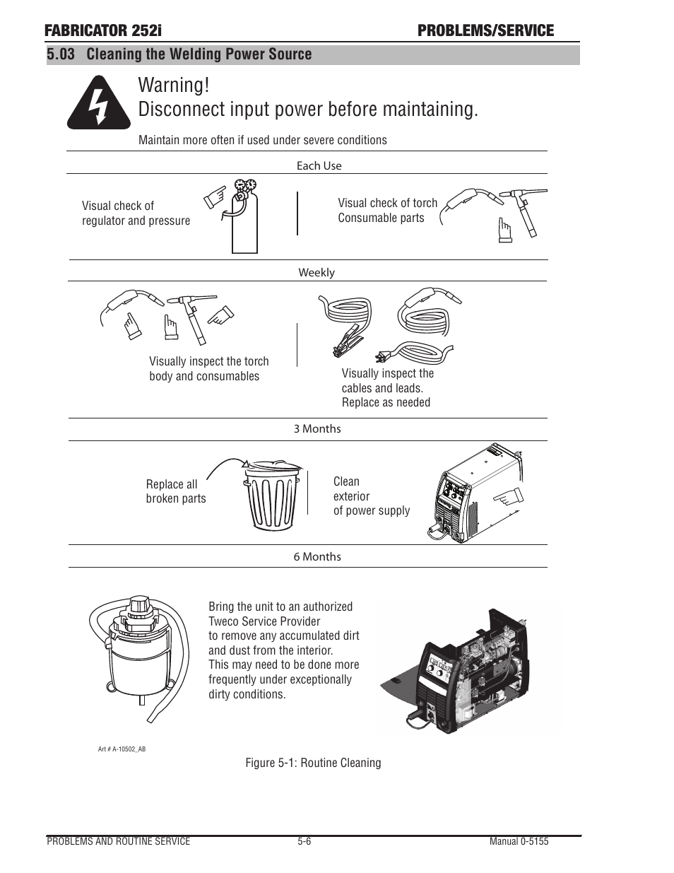Cleaning the welding power source -6, Warning! disconnect input power before maintaining, Fabricator 252i problems/service | Tweco 252i Fabricator User Manual | Page 86 / 100
