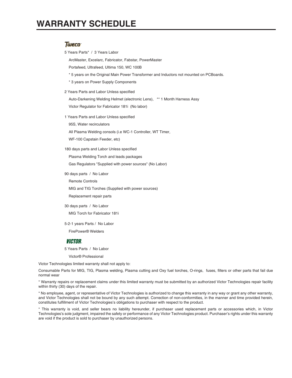 Warranty schedule | Tweco 252i Fabricator User Manual | Page 99 / 100