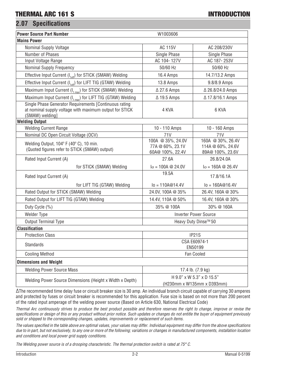 Thermal arc 161 s introduction, 07 specifications | Tweco 161 S Inverter Arc Welder User Manual | Page 16 / 52