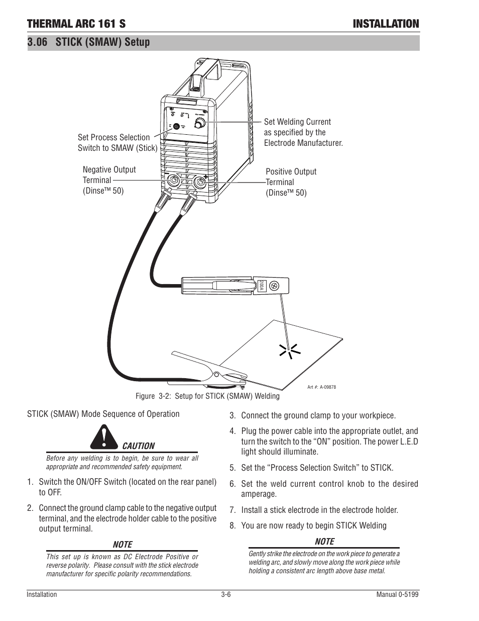 Thermal arc 161 s installation, 06 stick (smaw) setup | Tweco 161 S Inverter Arc Welder User Manual | Page 22 / 52