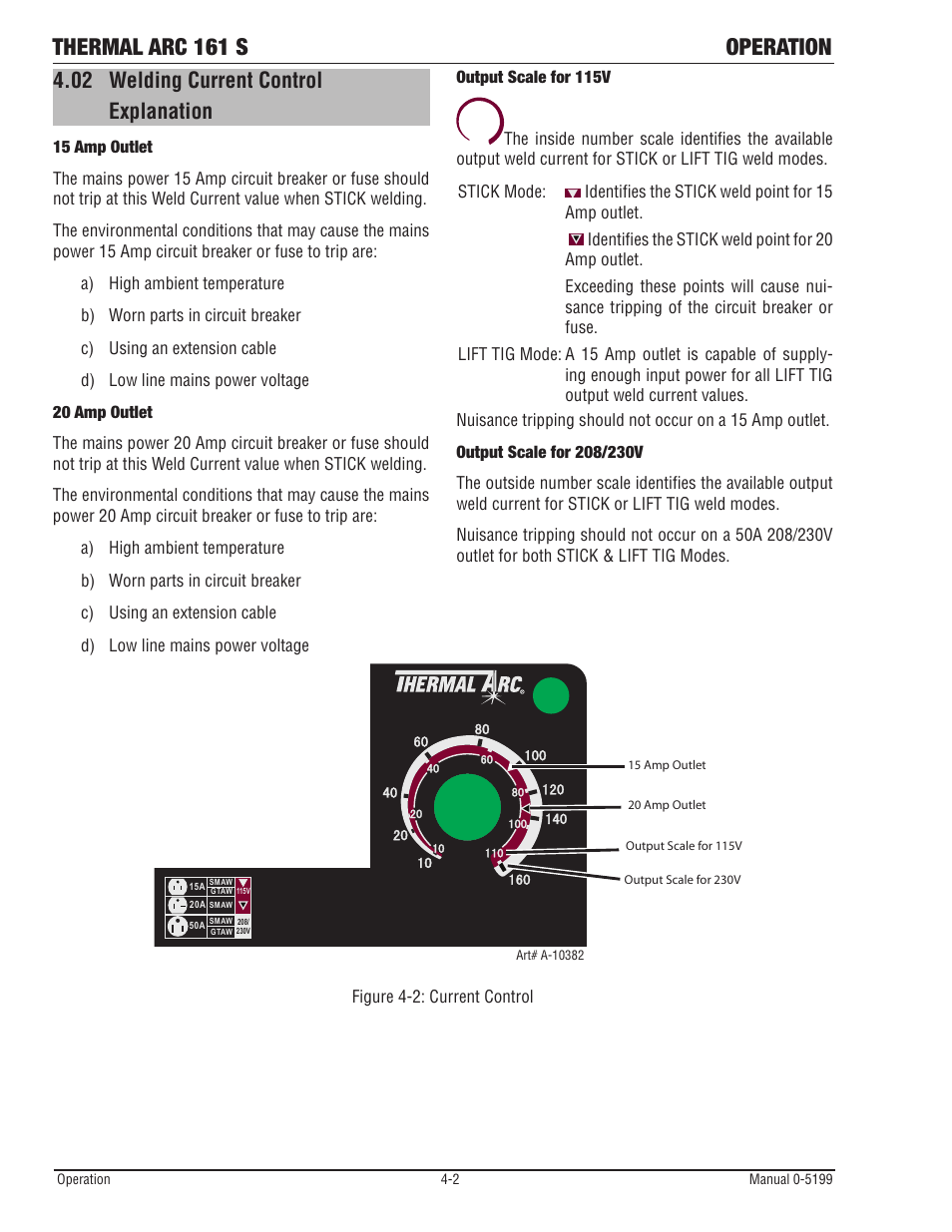 Thermal arc 161 s operation, 02 welding current control explanation | Tweco 161 S Inverter Arc Welder User Manual | Page 28 / 52