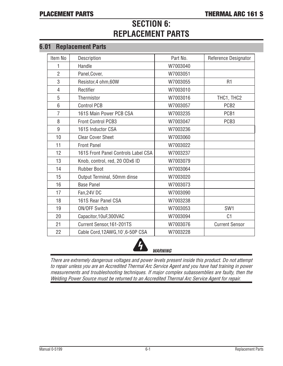 Replacement parts thermal arc 161 s, 01 replacement parts | Tweco 161 S Inverter Arc Welder User Manual | Page 45 / 52