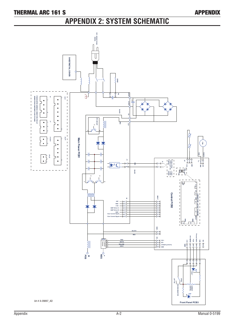 Appendix 2: system schematic, Thermal arc 161 s appendix, Ma in power pc b1 co ntro l pc b2 | Tweco 161 S Inverter Arc Welder User Manual | Page 48 / 52