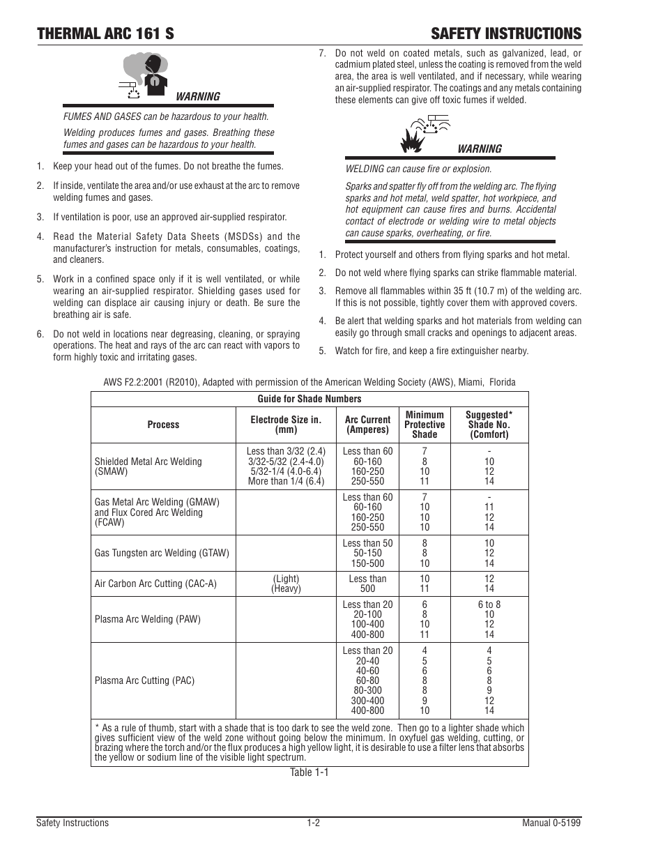 Thermal arc 161 s safety instructions | Tweco 161 S Inverter Arc Welder User Manual | Page 8 / 52