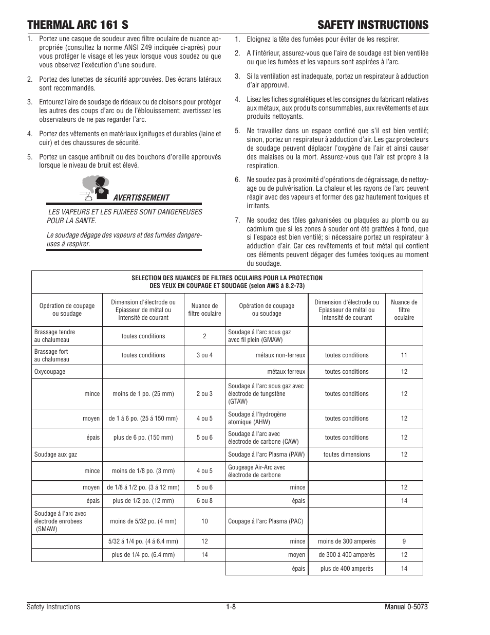 Thermal arc 161 s safety instructions | Tweco 161 S Inverter Arc Welder User Manual | Page 14 / 58