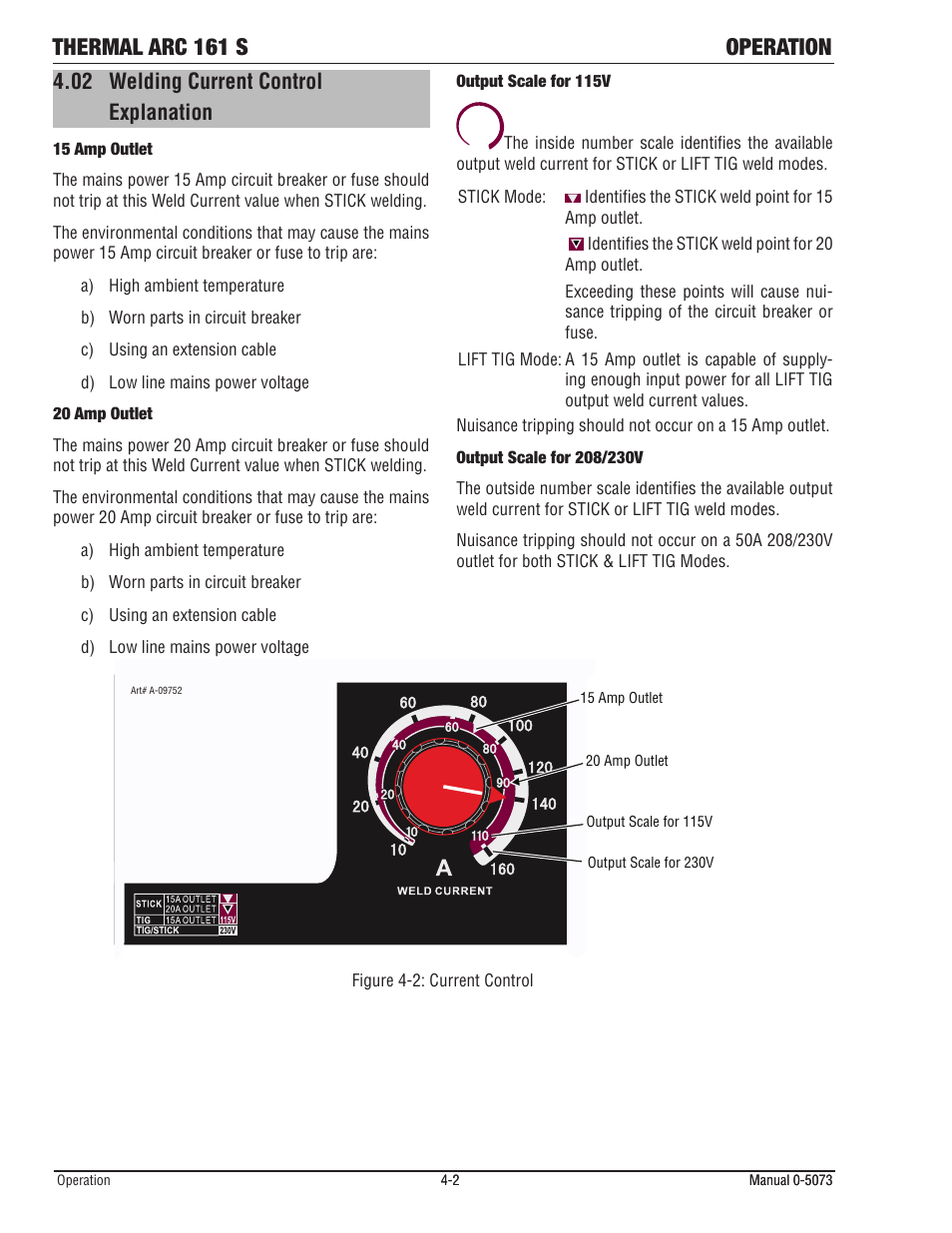 02 welding current control explanation, Welding current control explanation -2, Thermal arc 161 s operation | Tweco 161 S Inverter Arc Welder User Manual | Page 34 / 58
