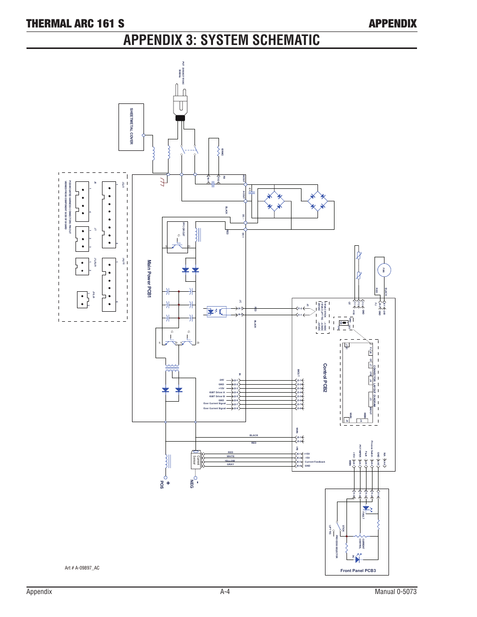 Appendix 3: system schematic, Thermal arc 161 s appendix, Main p ow er pc b1 co ntr ol pc b2 | Tweco 161 S Inverter Arc Welder User Manual | Page 54 / 58