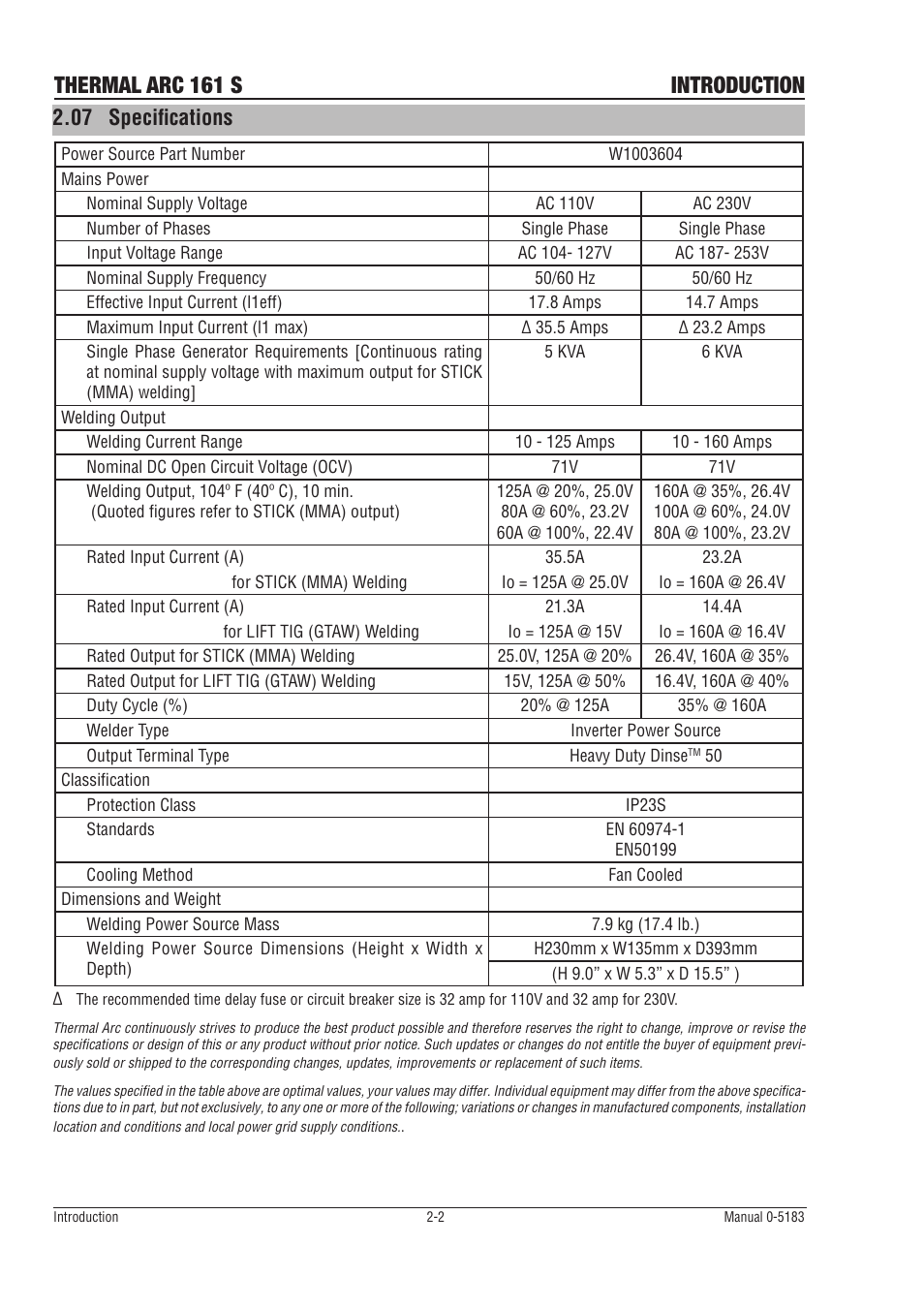 Thermal arc 161 s introduction, 07 specifications | Tweco 161 S UK User Manual | Page 16 / 48