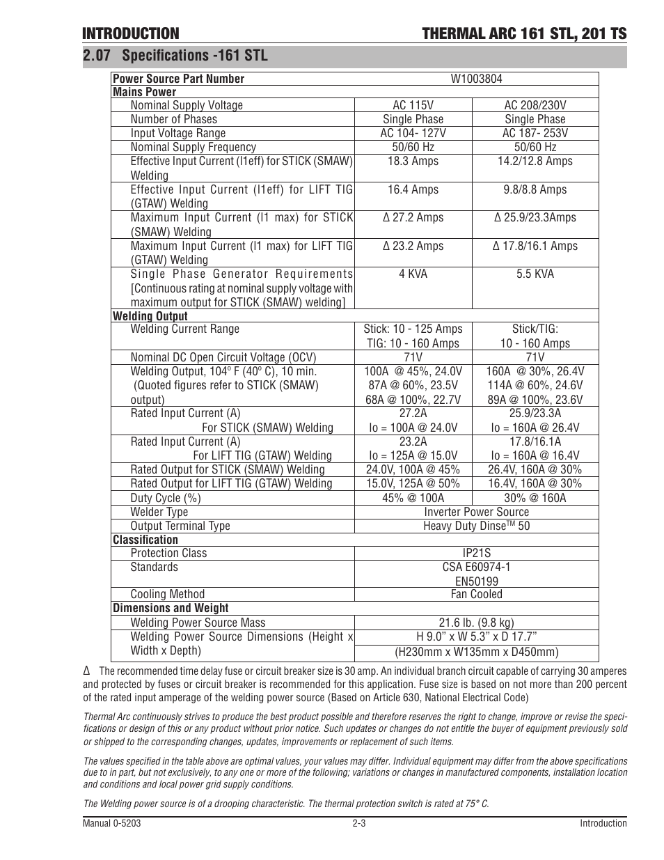 07 specifications -161stl | Tweco 201 ts Thermal Arc User Manual | Page 17 / 58