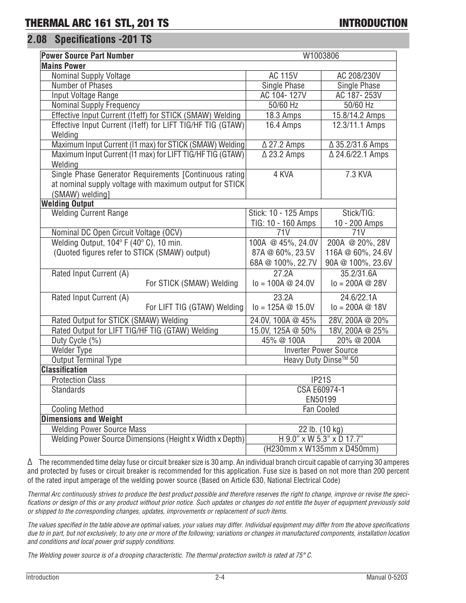 Tweco 201 ts Thermal Arc User Manual | Page 18 / 58