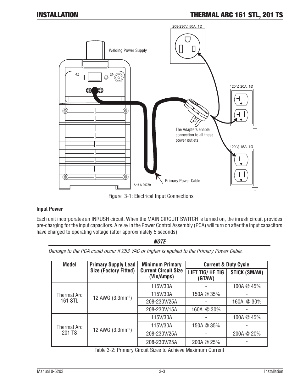 Tweco 201 ts Thermal Arc User Manual | Page 21 / 58