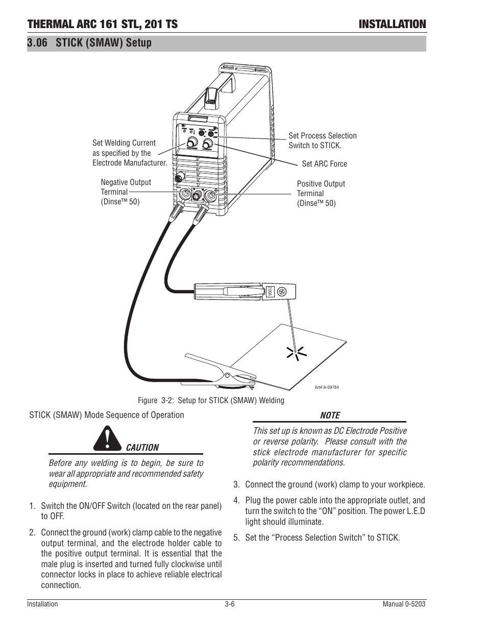 06 stick (smaw) setup | Tweco 201 ts Thermal Arc User Manual | Page 24 / 58