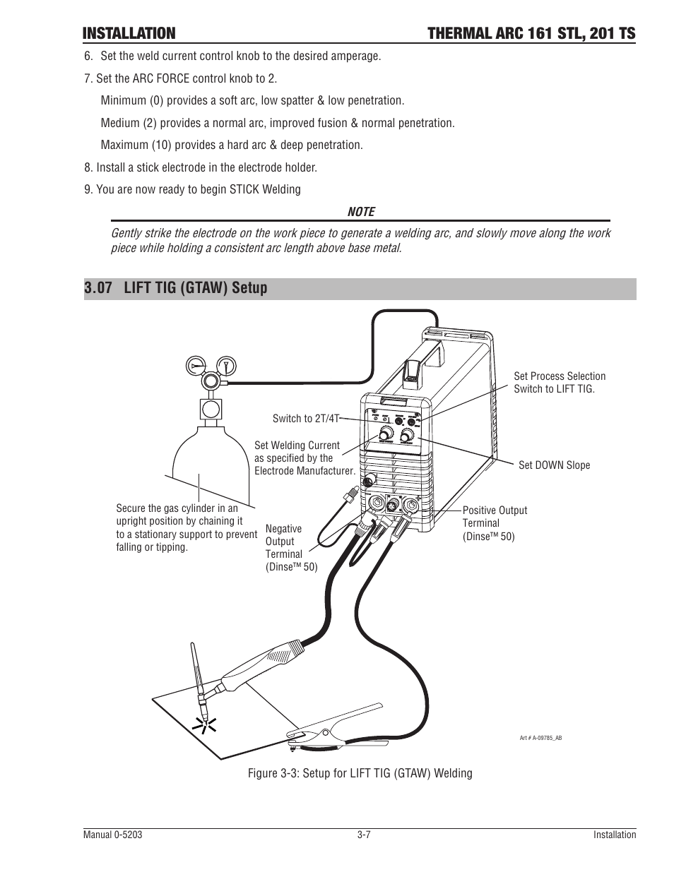 07 lift tig (gtaw) setup | Tweco 201 ts Thermal Arc User Manual | Page 25 / 58