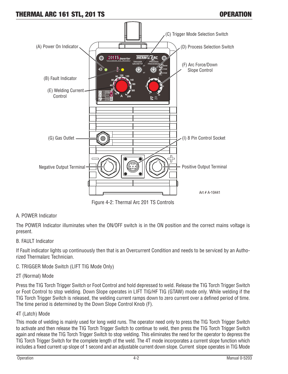 Tweco 201 ts Thermal Arc User Manual | Page 32 / 58