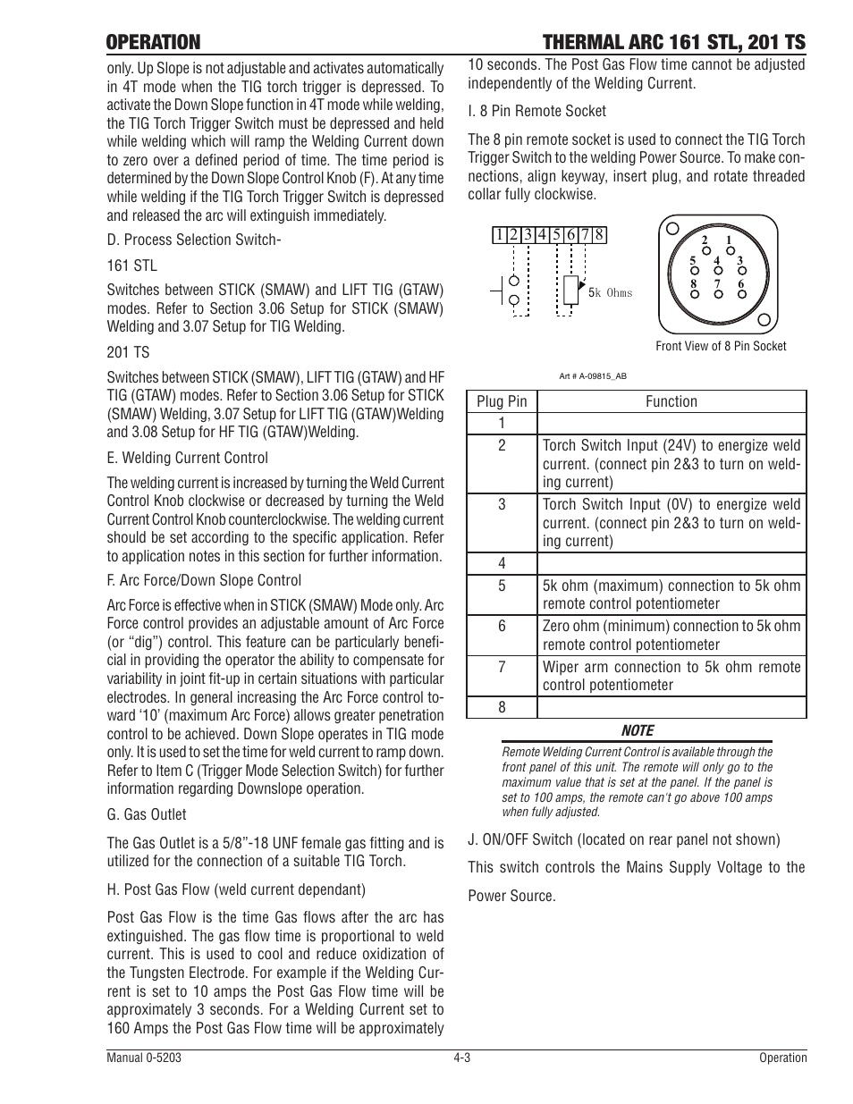 Tweco 201 ts Thermal Arc User Manual | Page 33 / 58