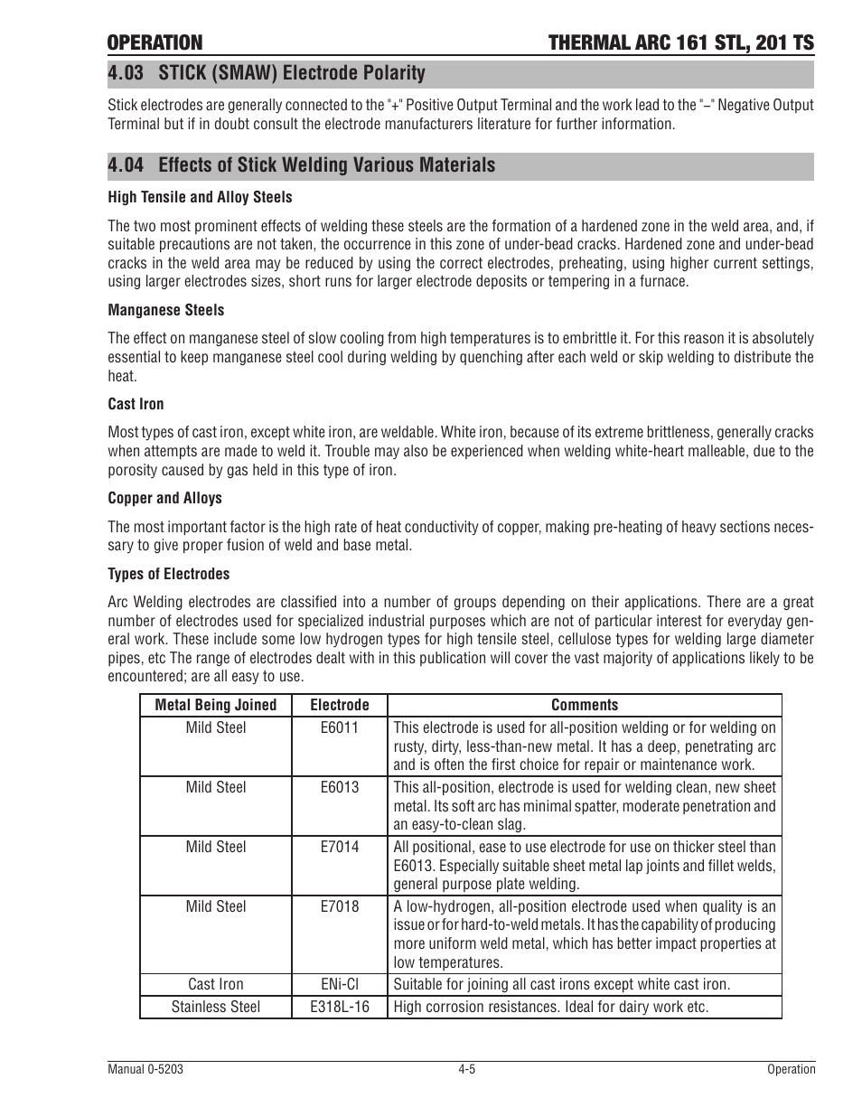 03 stick (smaw) electrode polarity, 04 effects of stick welding various materials | Tweco 201 ts Thermal Arc User Manual | Page 35 / 58