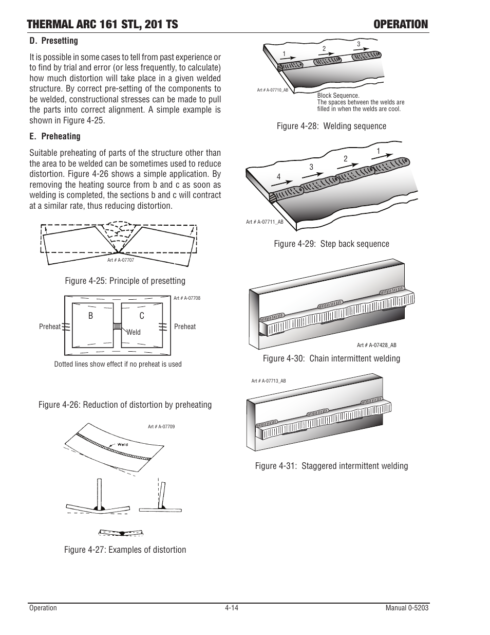 Tweco 201 ts Thermal Arc User Manual | Page 44 / 58