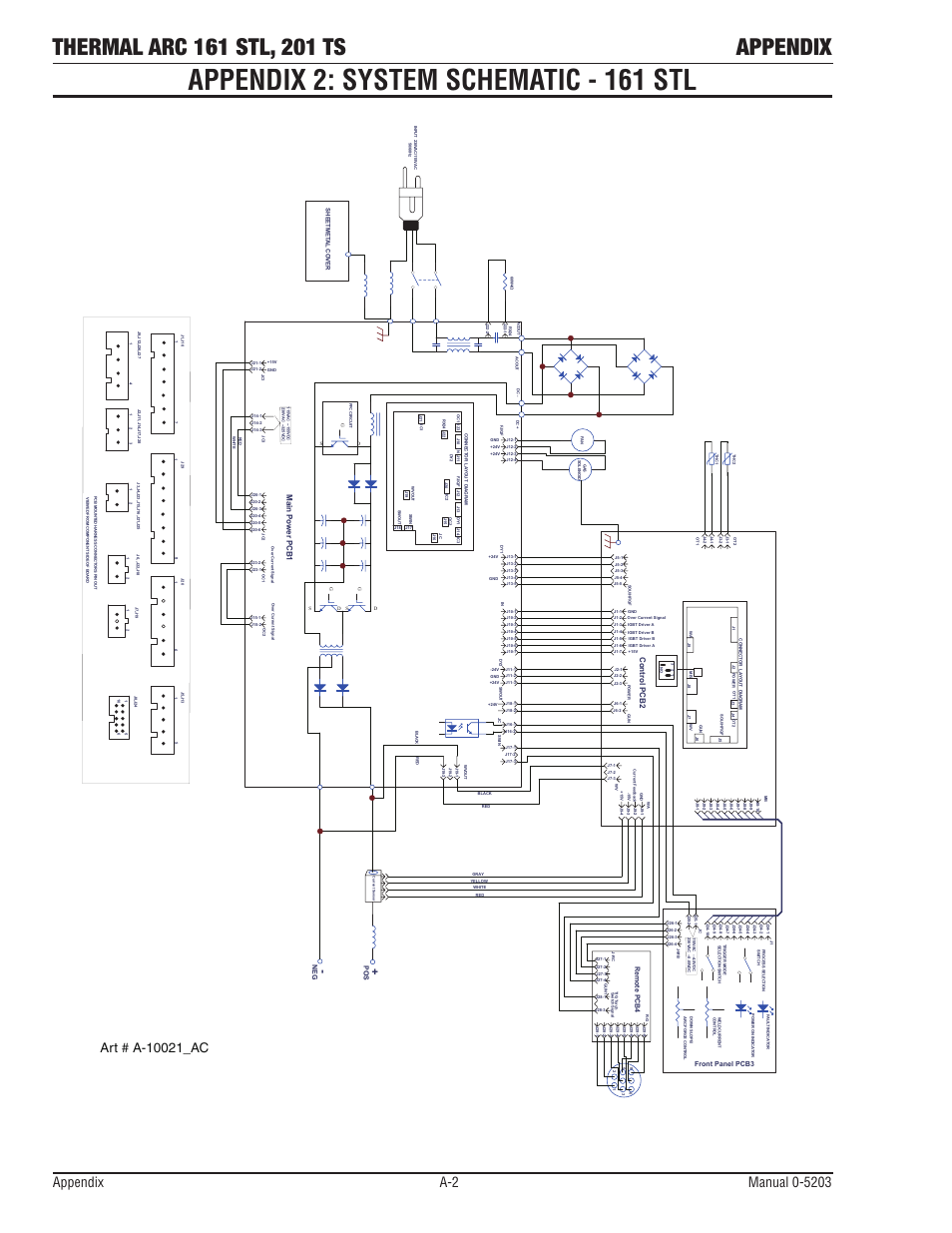 Appendix 4: system schematic - 161 stl, Appendix 2: system schematic - 161 stl, Main po wer p cb1 c ont ro l pcb2 | Tweco 201 ts Thermal Arc User Manual | Page 54 / 58