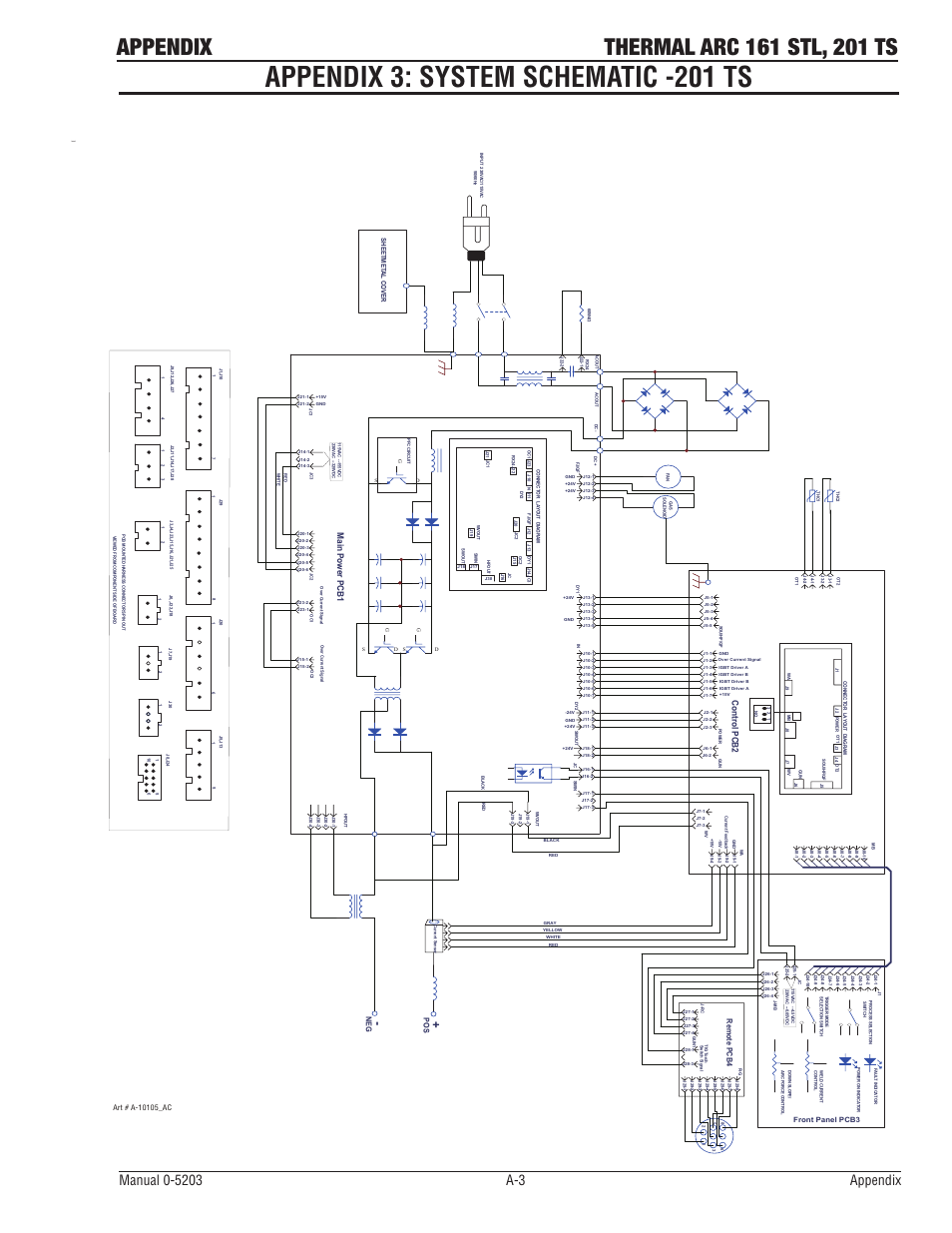 Appendix 5: system schematic -201 ts, Appendix 3: system schematic -201 ts, Main po wer p cb1 cont ro l p cb2 | Tweco 201 ts Thermal Arc User Manual | Page 55 / 58