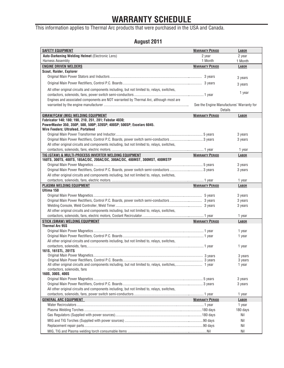 Warranty schedule, August 2011 | Tweco 201 ts Thermal Arc User Manual | Page 57 / 58