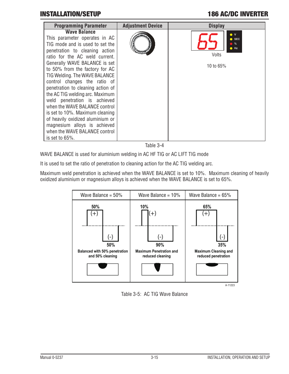 Installation/setup 186 ac/dc inverter | Tweco 186 DC Inverter User Manual | Page 45 / 84