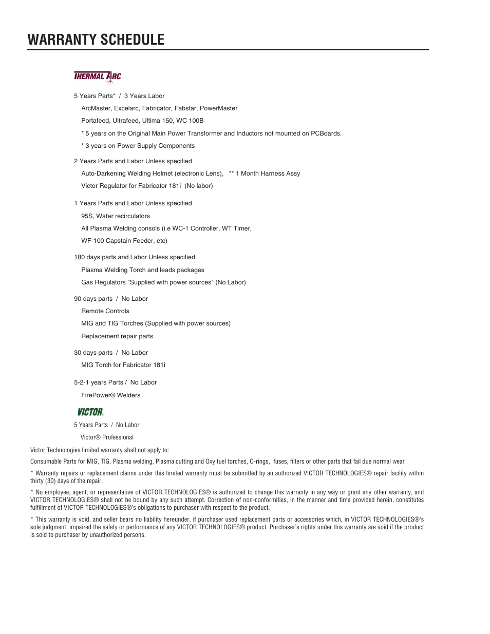 Warranty schedule | Tweco 186 DC Inverter User Manual | Page 82 / 84