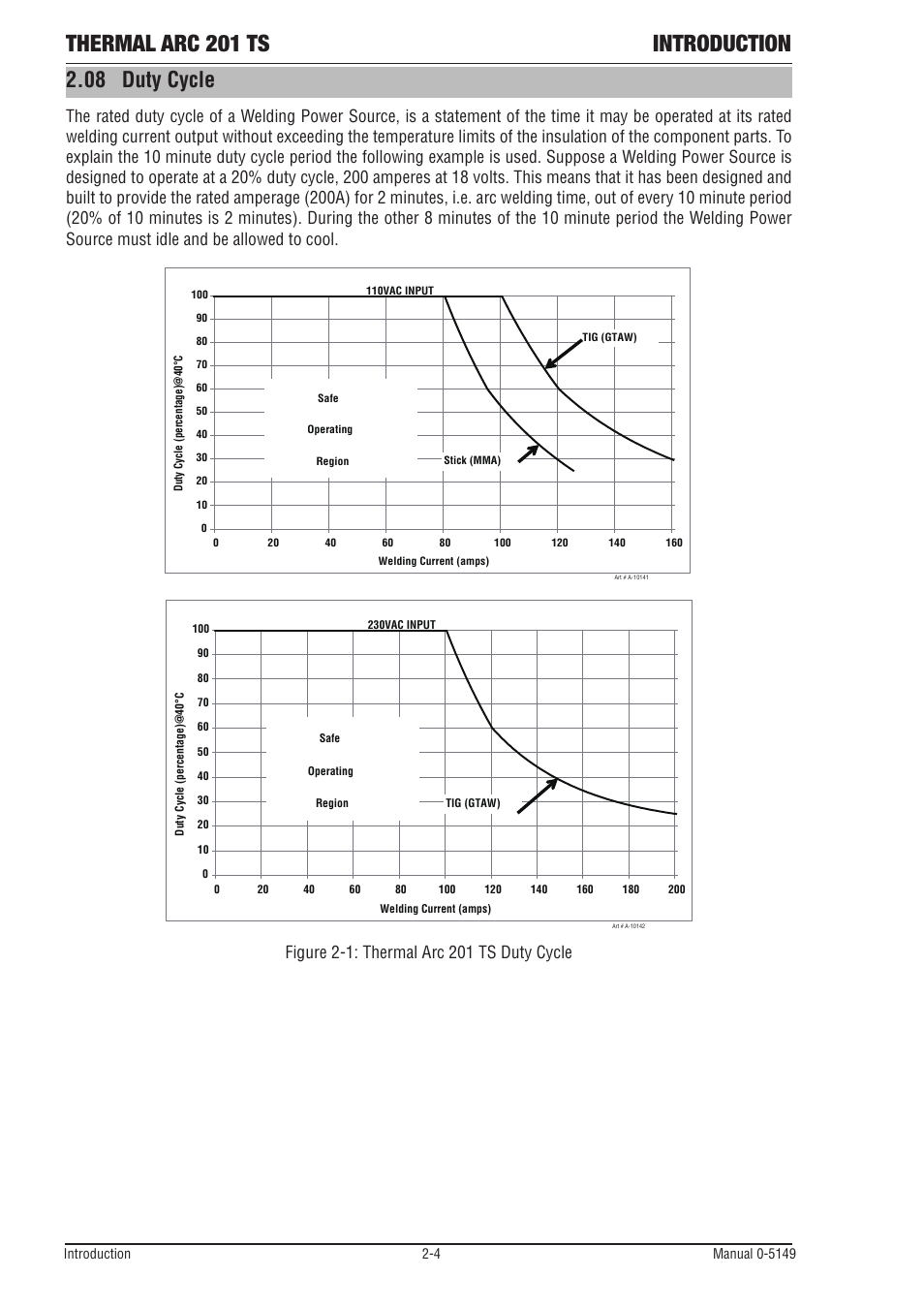08 duty cycle, Duty cycle -4, Thermal arc 201 ts introduction | Tweco 201 ts Thermal Arc User Manual | Page 16 / 48