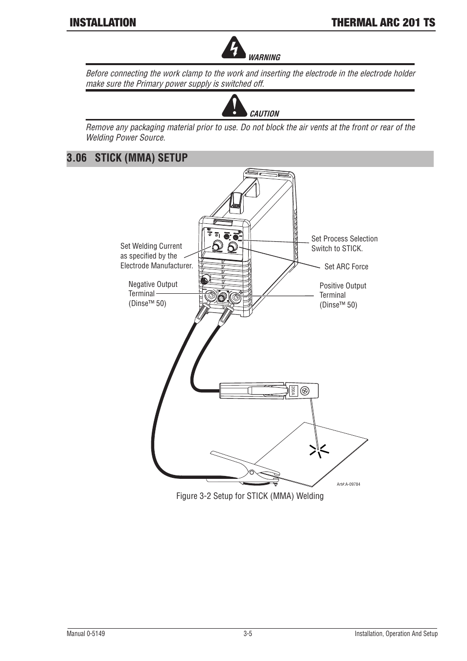 06 stick (mma) setup, Stick (mma) setup -5, Installation thermal arc 201 ts | Tweco 201 ts Thermal Arc User Manual | Page 23 / 48