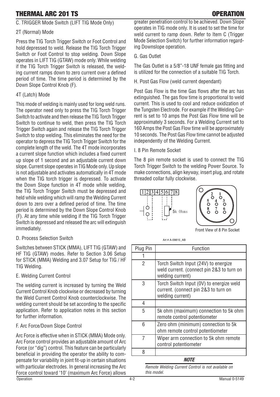 Thermal arc 201 ts operation | Tweco 201 ts Thermal Arc User Manual | Page 28 / 48