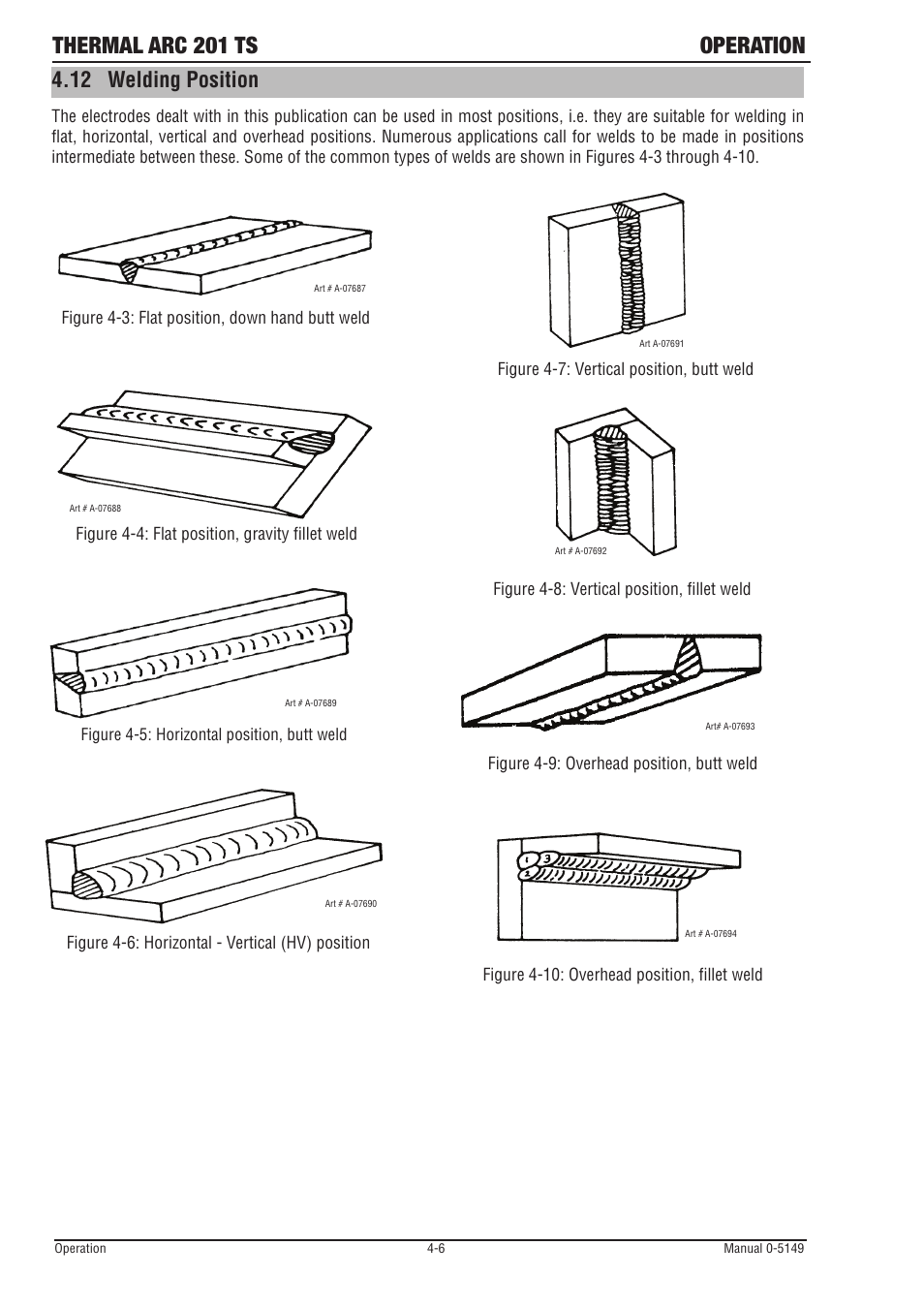 12 welding position, Welding position -6, Thermal arc 201 ts operation | Tweco 201 ts Thermal Arc User Manual | Page 32 / 48