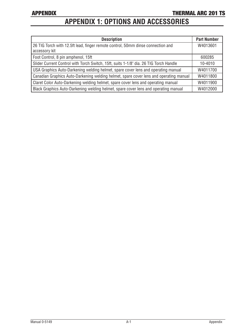 Appendix 1: options and accessories, Appendix thermal arc 201 ts | Tweco 201 ts Thermal Arc User Manual | Page 43 / 48