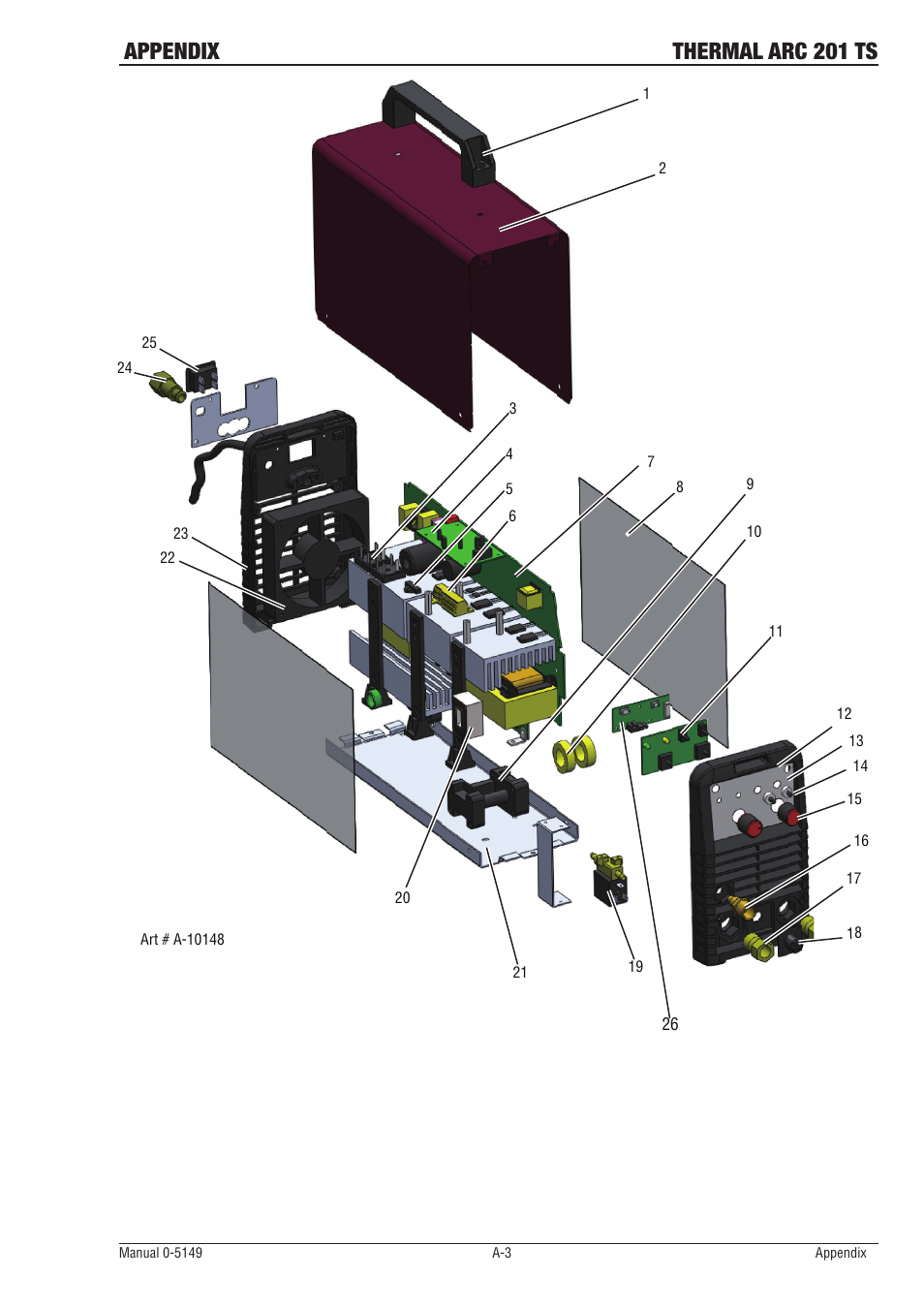 Appendix thermal arc 201 ts | Tweco 201 ts Thermal Arc User Manual | Page 45 / 48
