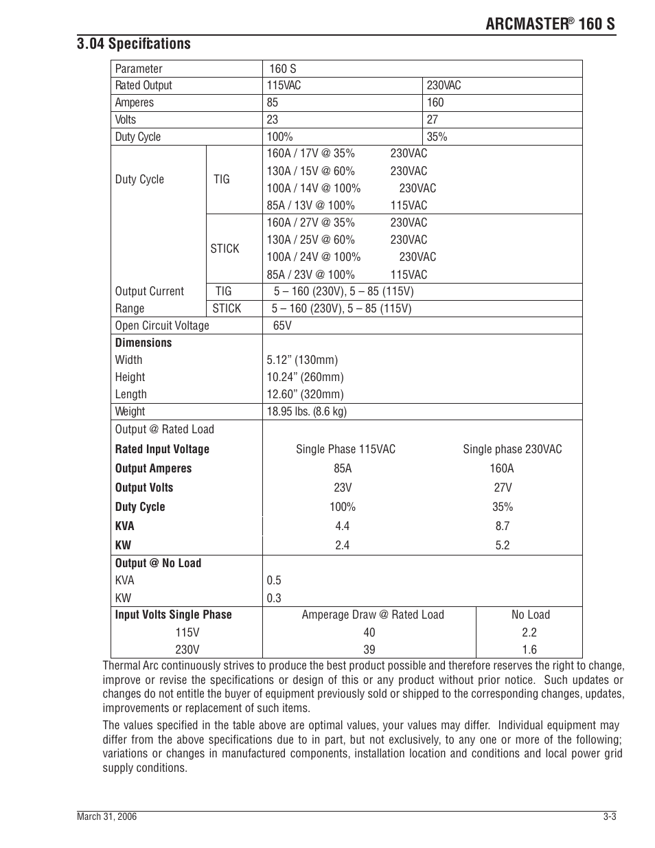Arcmaster, 160 s, 04 specifi cations | Tweco 160 S Arcmaster User Manual | Page 21 / 54