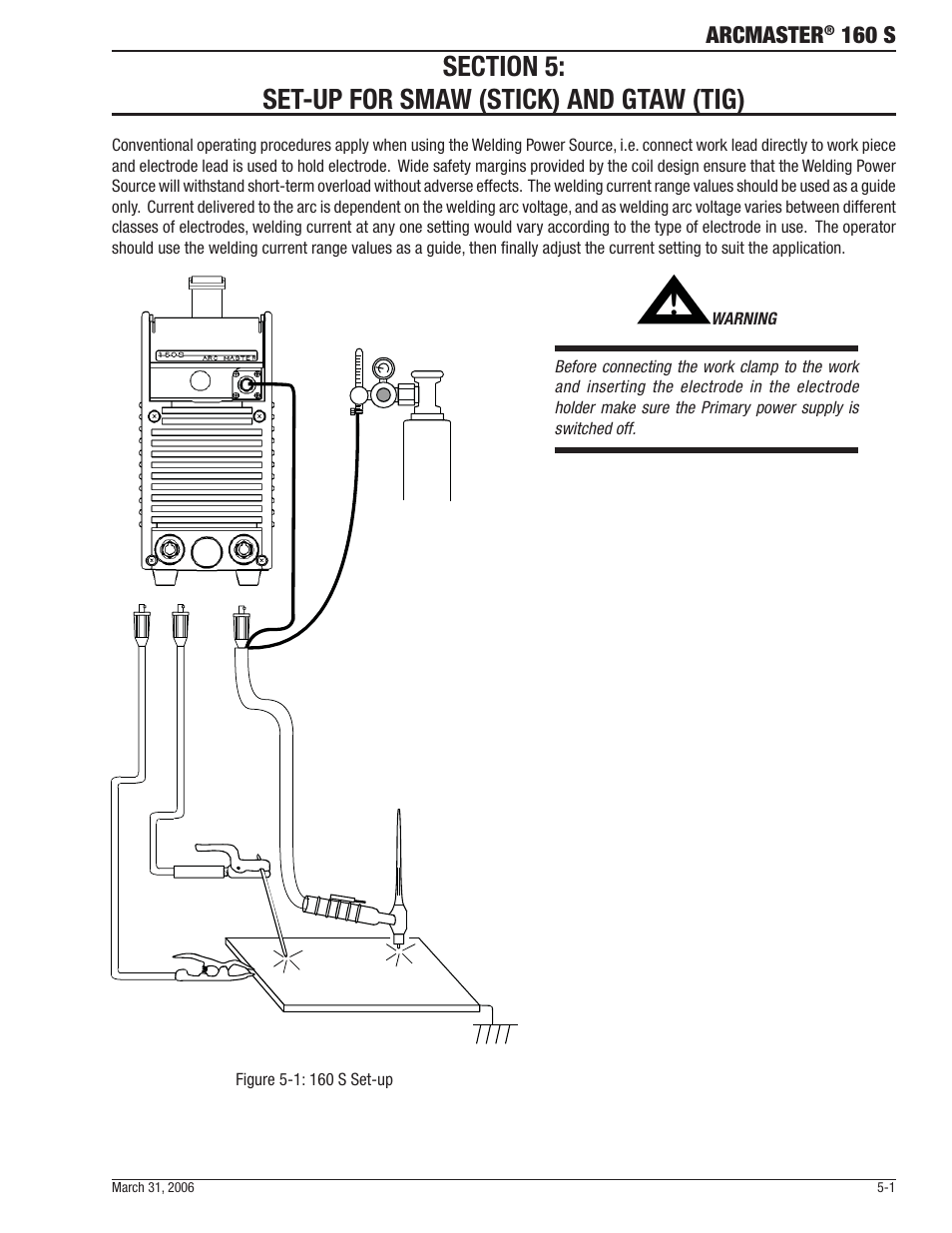 Tweco 160 S Arcmaster User Manual | Page 27 / 54
