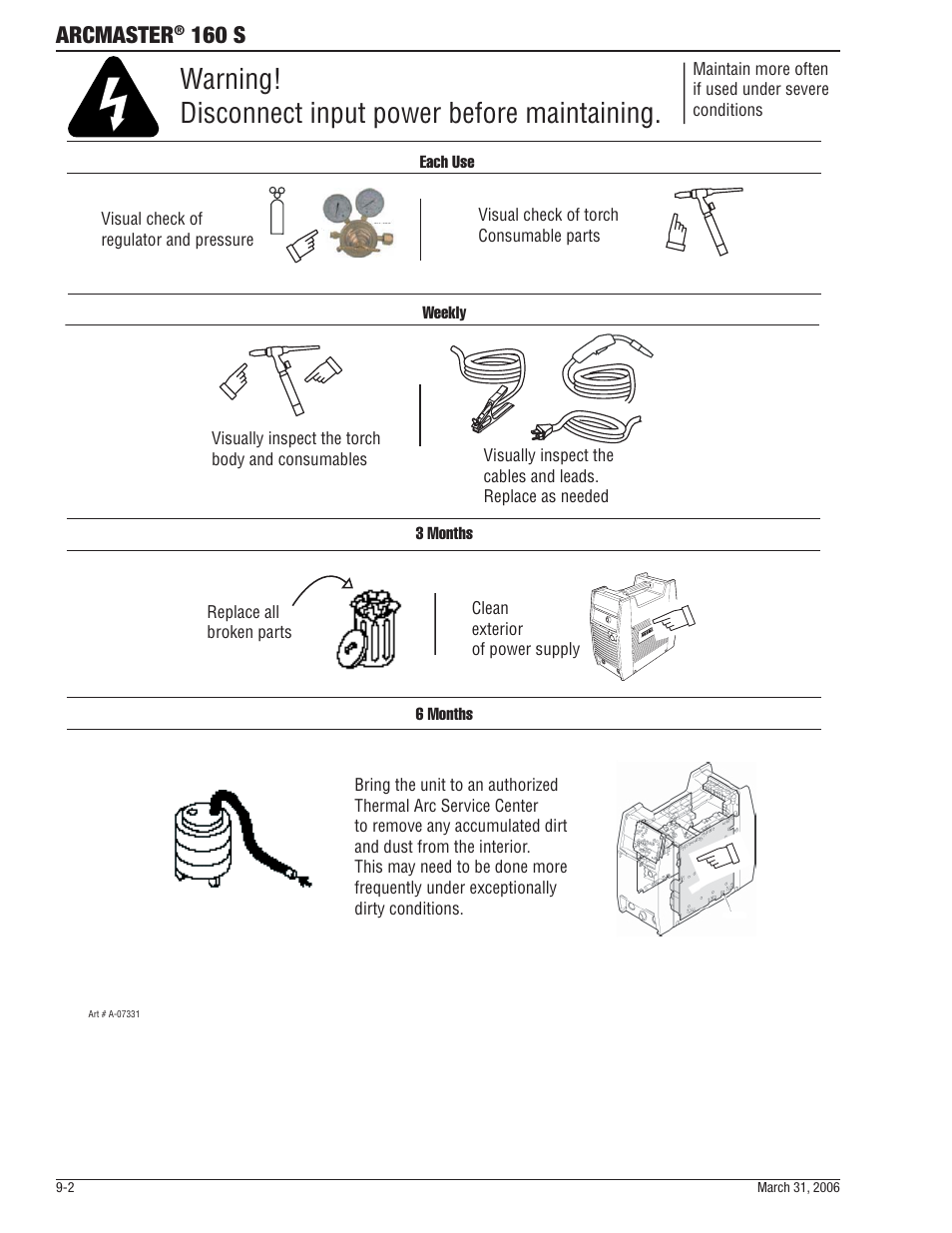 Warning! disconnect input power before maintaining, Arcmaster, 160 s | Tweco 160 S Arcmaster User Manual | Page 36 / 54