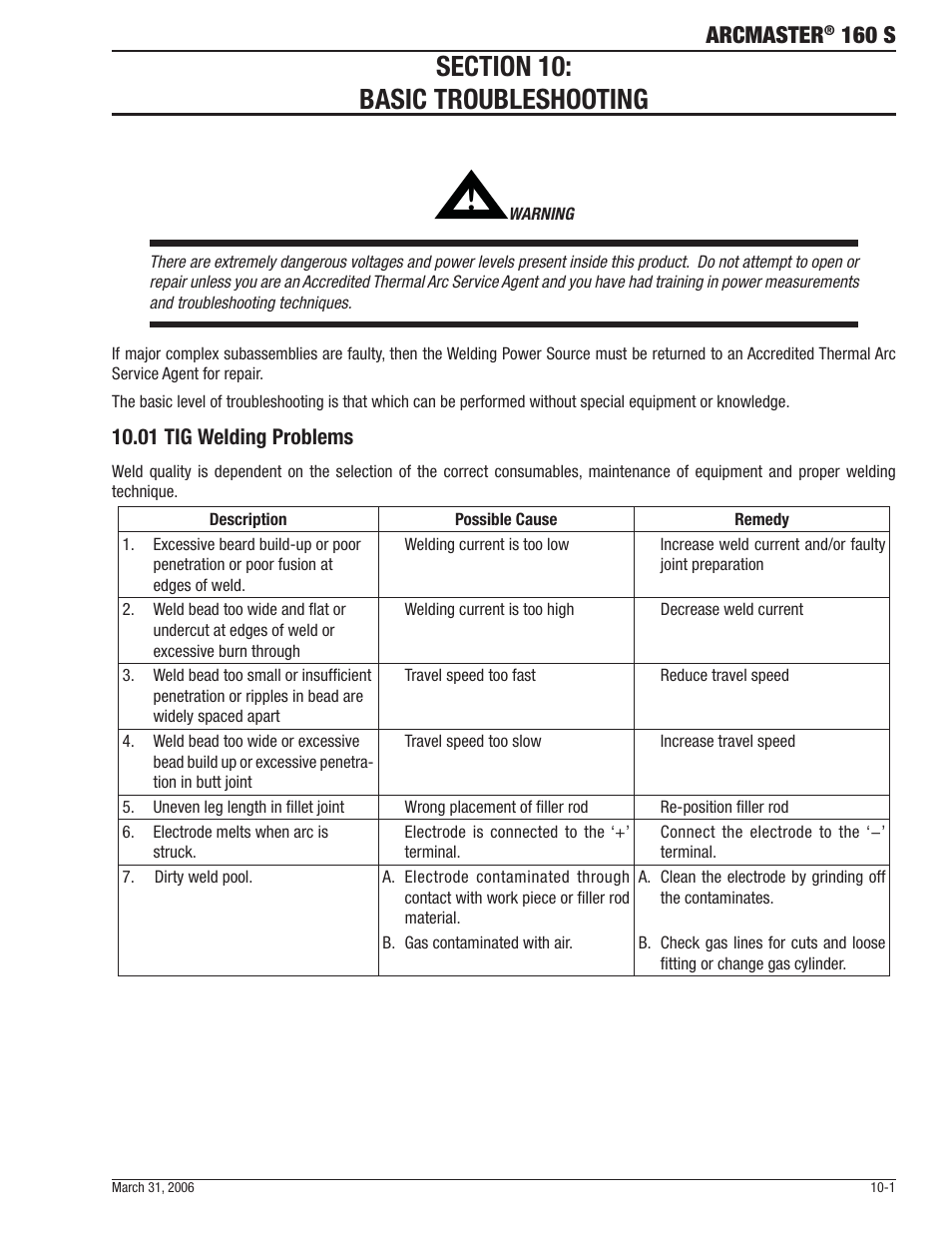 Arcmaster, 160 s | Tweco 160 S Arcmaster User Manual | Page 37 / 54