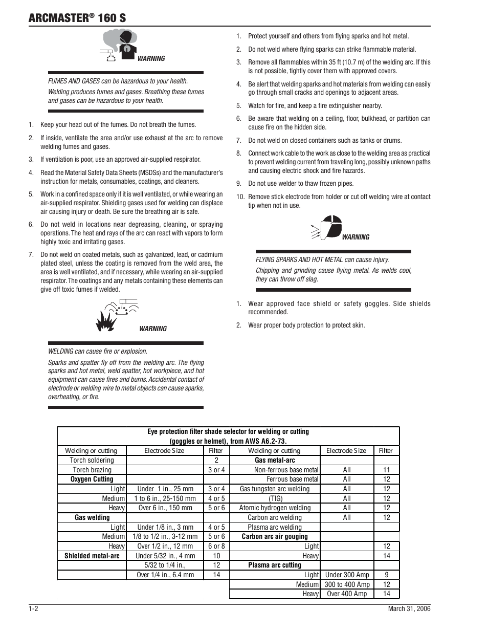 Arcmaster, 160 s | Tweco 160 S Arcmaster User Manual | Page 8 / 54