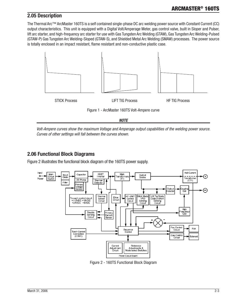 Arcmaster, 160ts, 05 description | 06 functional block diagrams, Figure 2 - 160ts functional block diagram | Tweco 160 TS Arcmaster User Manual | Page 17 / 60