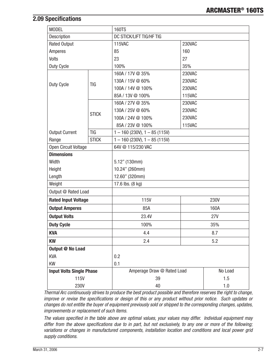 Arcmaster, 160ts, 09 speciﬁ cations | Tweco 160 TS Arcmaster User Manual | Page 21 / 60