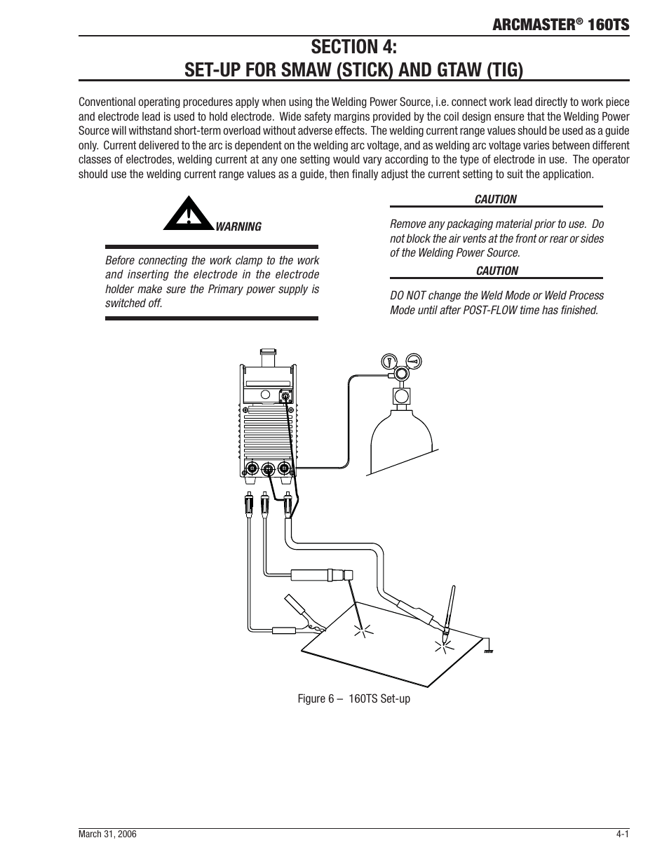 Tweco 160 TS Arcmaster User Manual | Page 29 / 60