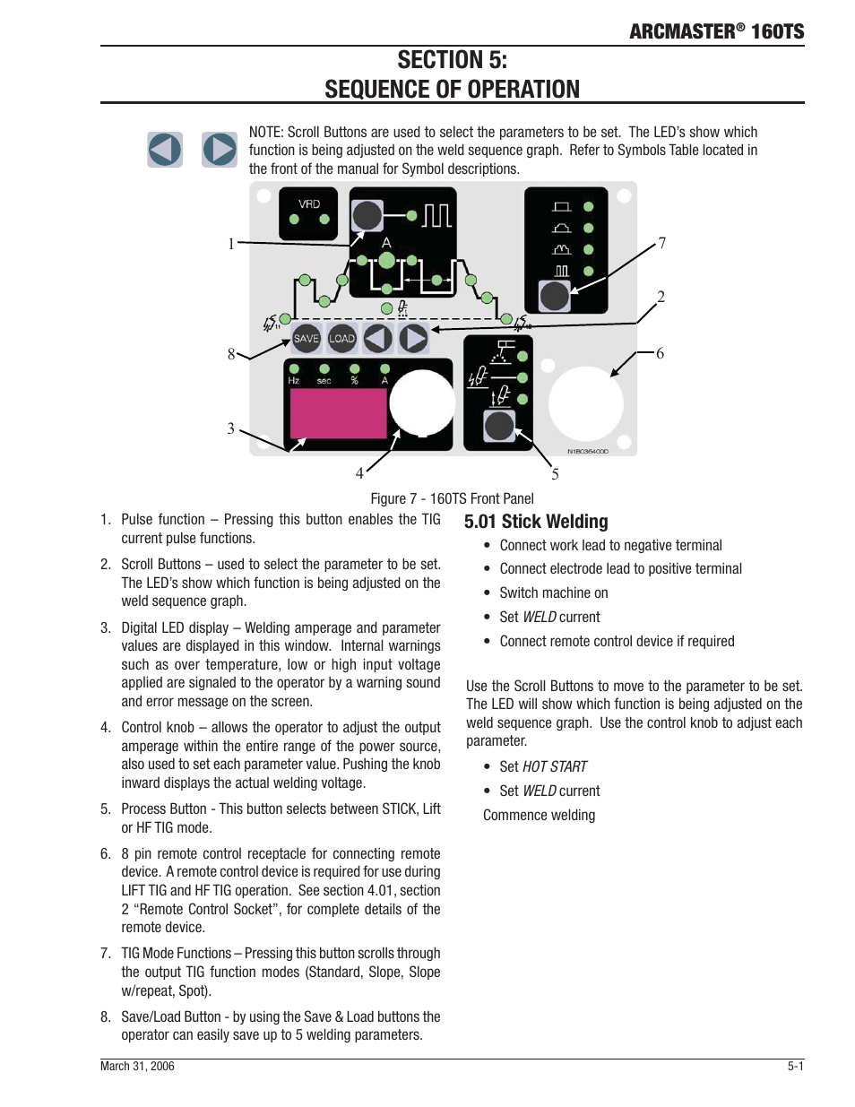 Arcmaster, 160ts | Tweco 160 TS Arcmaster User Manual | Page 31 / 60