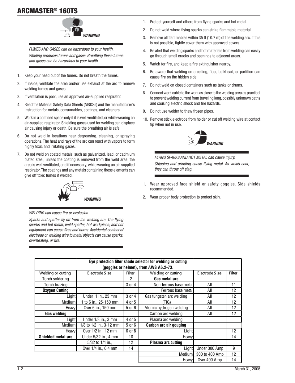 Arcmaster, 160ts | Tweco 160 TS Arcmaster User Manual | Page 8 / 60