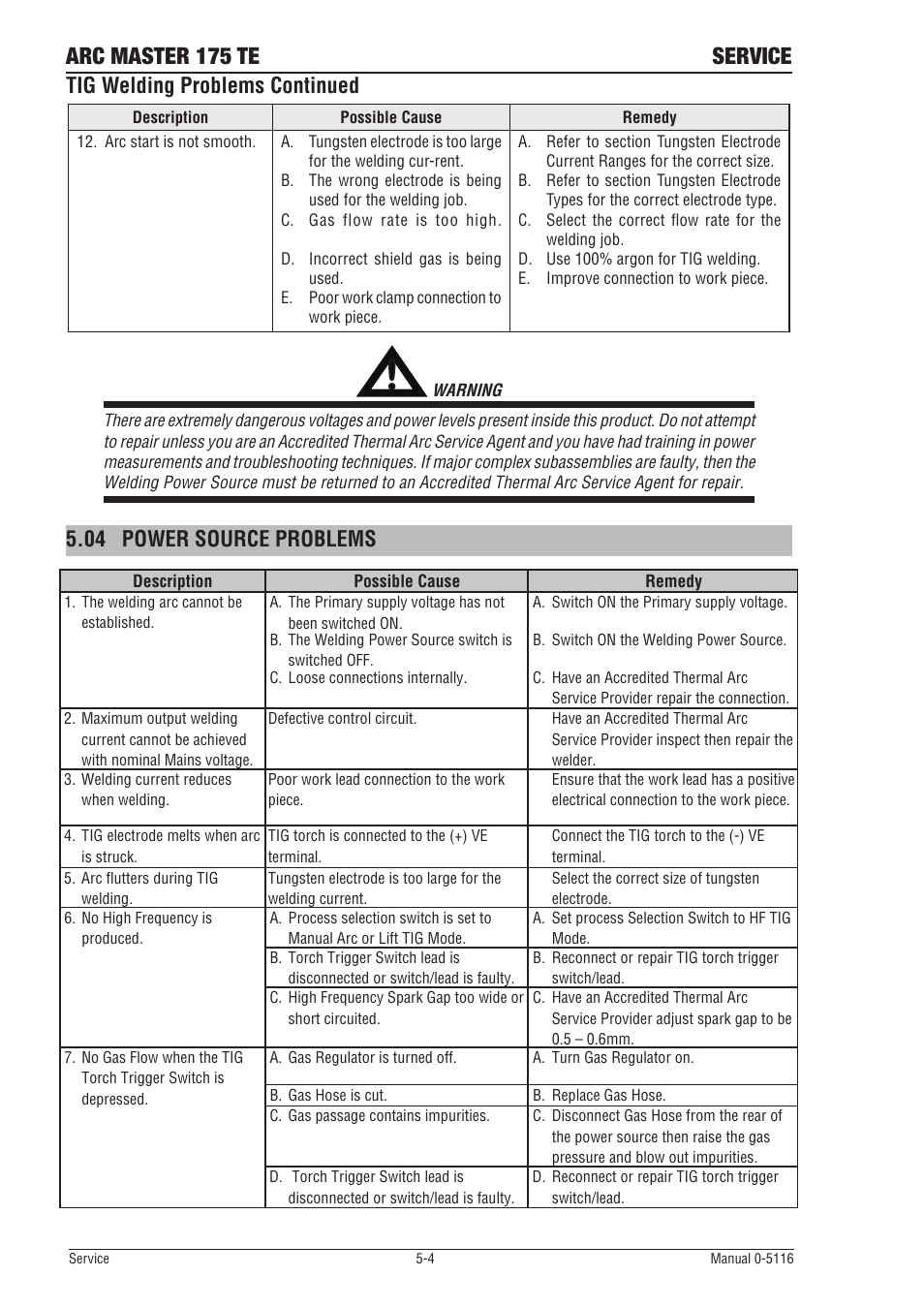 04 power source problems, Power source problems -4, Arc master 175 te service | Tig welding problems continued | Tweco 175 TE Arcmaster User Manual | Page 44 / 52