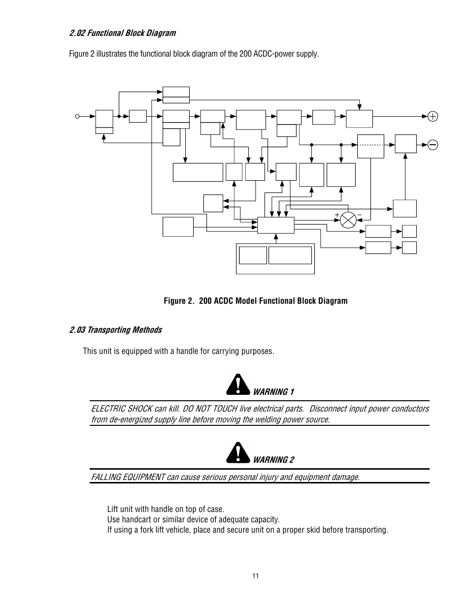 02 functional block diagram, 03 transporting methods, Figure 2. 200 acdc model functional block diagram | Tweco 200 ACDC Arcmaster(Feb2006) User Manual | Page 17 / 66