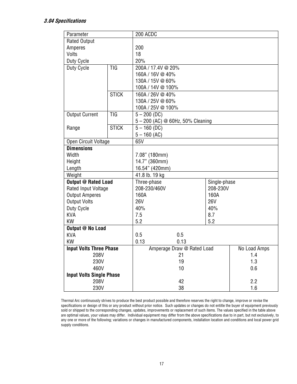 Tweco 200 ACDC Arcmaster(Feb2006) User Manual | Page 23 / 66