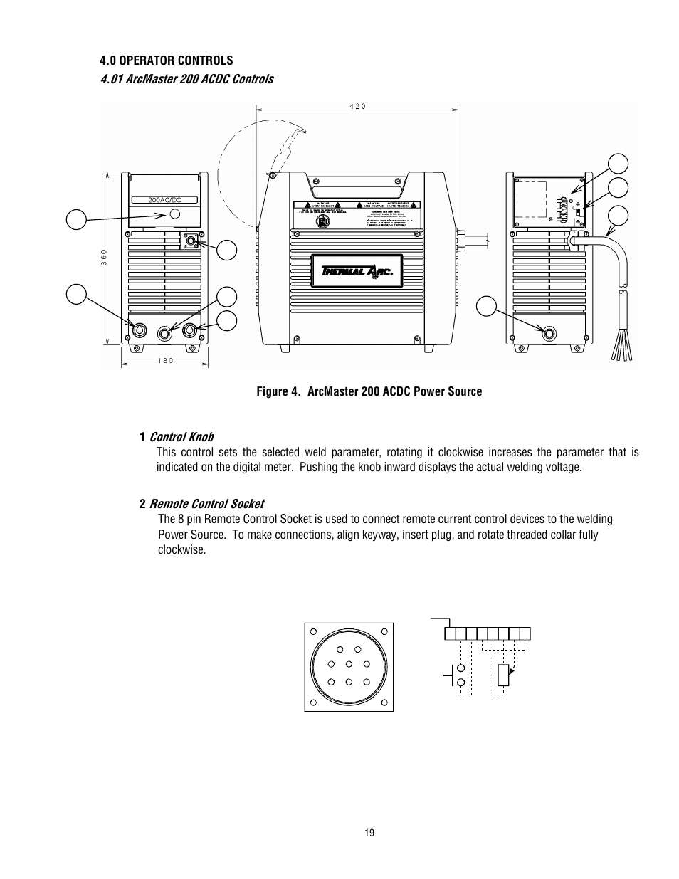 Tweco 200 ACDC Arcmaster(Feb2006) User Manual | Page 25 / 66