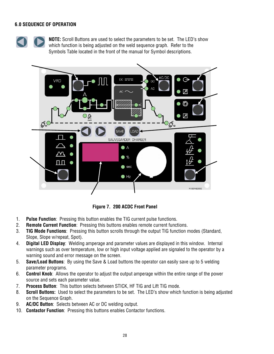 Tweco 200 ACDC Arcmaster(Feb2006) User Manual | Page 34 / 66
