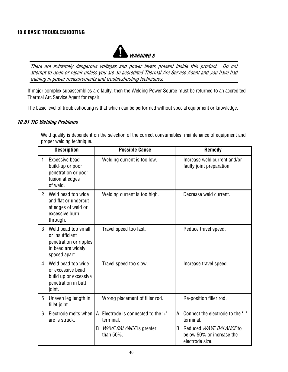 Tweco 200 ACDC Arcmaster(Feb2006) User Manual | Page 46 / 66