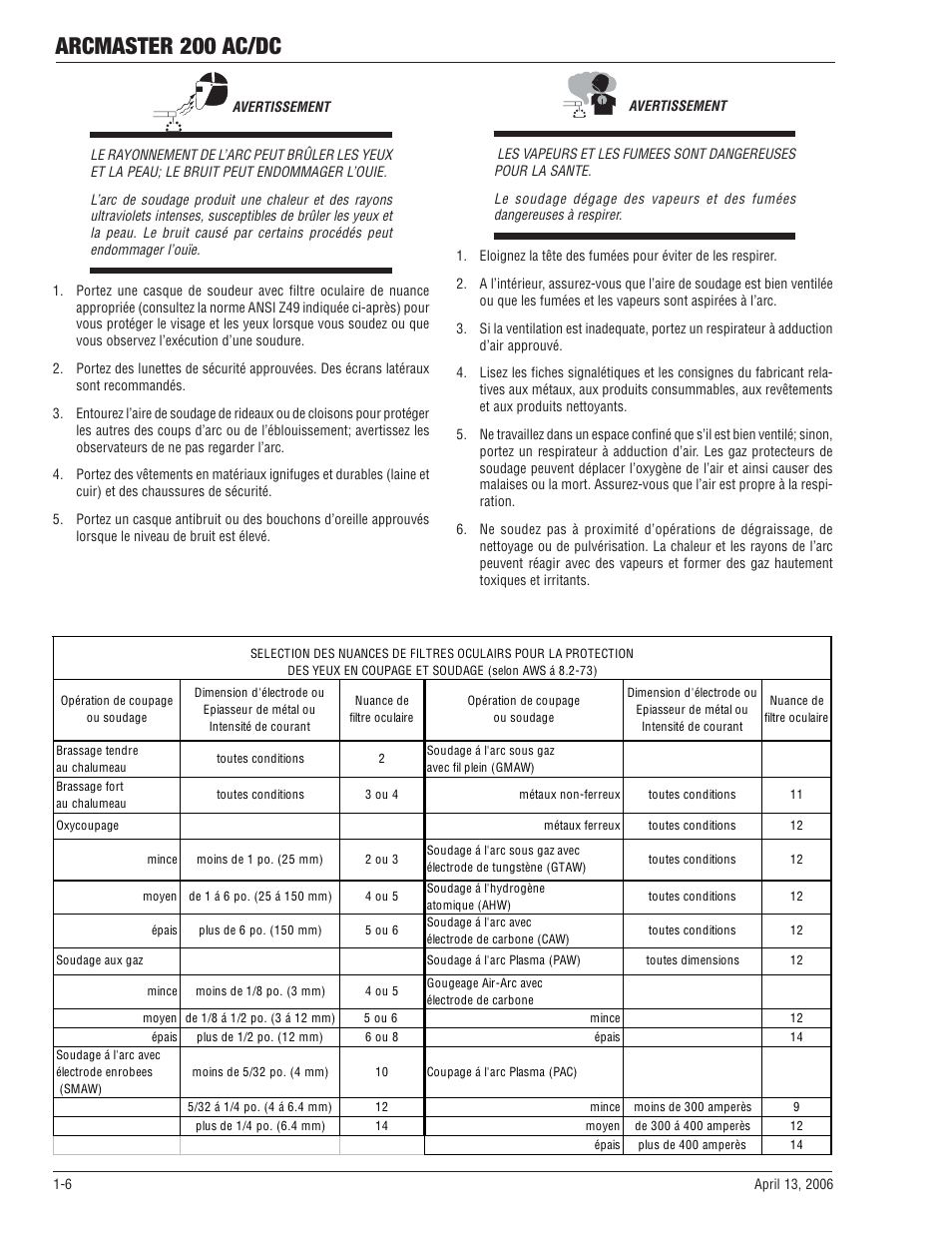 Arcmaster 200 ac/dc | Tweco 200 ACDC Arcmaster(April2006) User Manual | Page 12 / 72